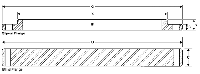 AWWA Standard